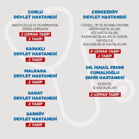 TEKİRDAĞ İÇİN 24 YENİ DOKTOR KADROSU AÇILDI