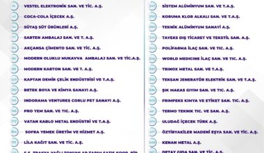 500 BÜYÜK SANAYİ KURULUŞU İÇİNDE 35 TANESİ ÇTSO DAN