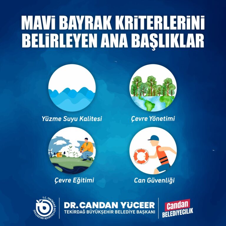 BÜYÜKŞEHİR’DEN SÜLEYMANPAŞA İÇİN MAVİ BAYRAK ATAĞI