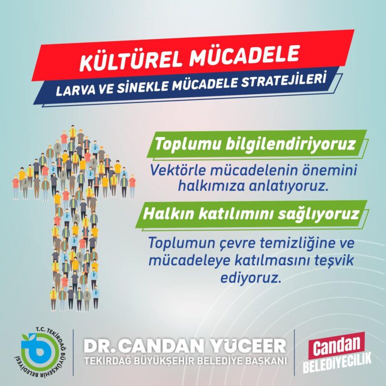 VEKTÖRLERİN POPÜLASYONUNU KONTROL ALTINA ALIYOR