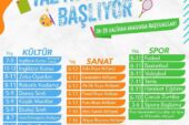 SARAY BELEDİYESİ YAZ ATÖLYELERİ ‘NE KAYITLAR BAŞLADI