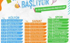SARAY BELEDİYESİ YAZ ATÖLYELERİ ‘NE KAYITLAR BAŞLADI