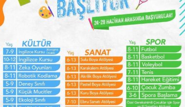 SARAY BELEDİYESİ YAZ ATÖLYELERİ ‘NE KAYITLAR BAŞLADI