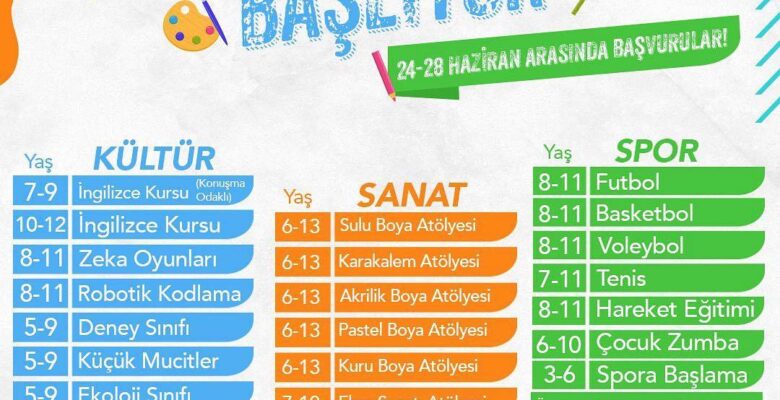 SARAY BELEDİYESİ YAZ ATÖLYELERİ ‘NE KAYITLAR BAŞLADI