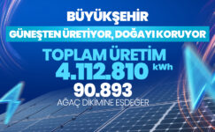 BÜYÜKŞEHİR GÜNEŞTEN ÜRETİYOR, DOĞAYI KORUYOR