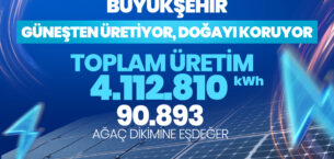 BÜYÜKŞEHİR GÜNEŞTEN ÜRETİYOR, DOĞAYI KORUYOR