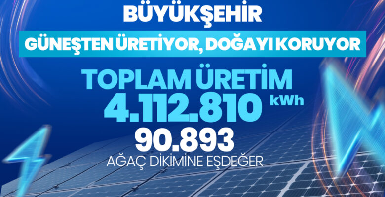 BÜYÜKŞEHİR GÜNEŞTEN ÜRETİYOR, DOĞAYI KORUYOR