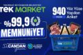 YURTTAŞLARDAN TEK MARKETLERE TAM NOT: GENEL MEMNUNİYET YÜZDE 99,9 OLARAK ÖLÇÜLDÜ