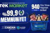 YURTTAŞLARDAN TEK MARKETLERE TAM NOT: GENEL MEMNUNİYET YÜZDE 99,9 OLARAK ÖLÇÜLDÜ