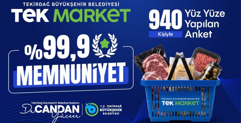 YURTTAŞLARDAN TEK MARKETLERE TAM NOT: GENEL MEMNUNİYET YÜZDE 99,9 OLARAK ÖLÇÜLDÜ